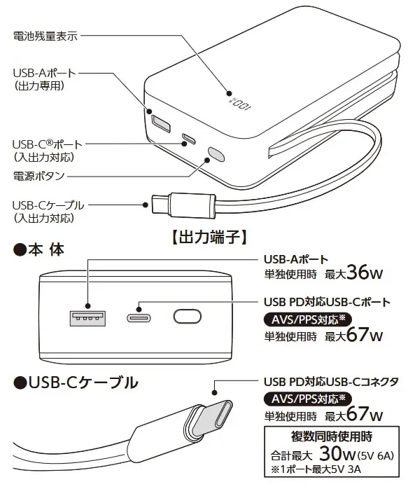 semi‑solid‑state battery