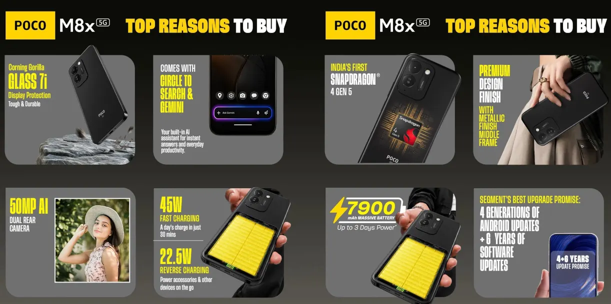 POCO M8x 5G