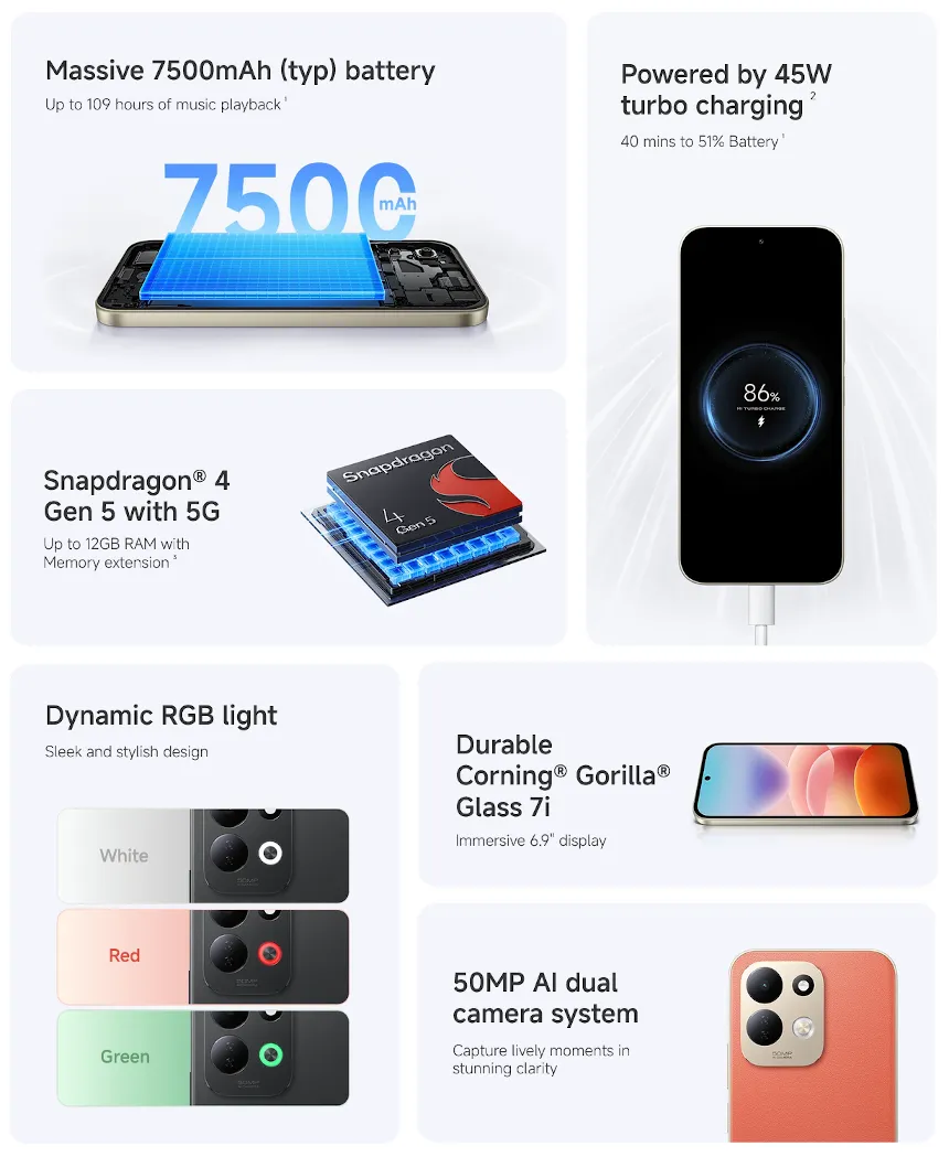 REDMI 17 5G global