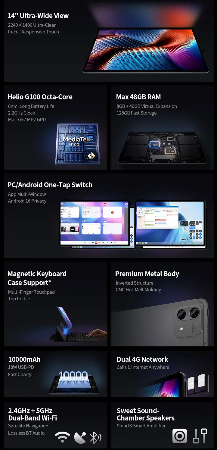 Teclast T70 Pro