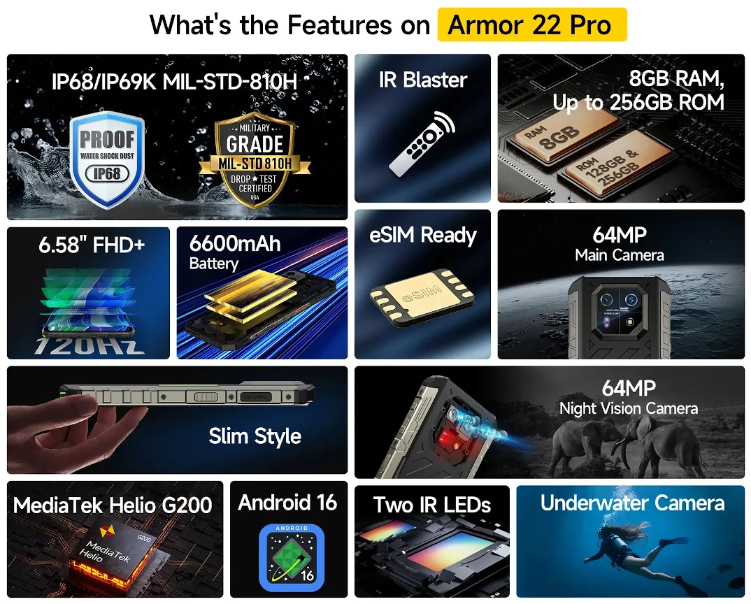Ulefone Armor 22 Pro