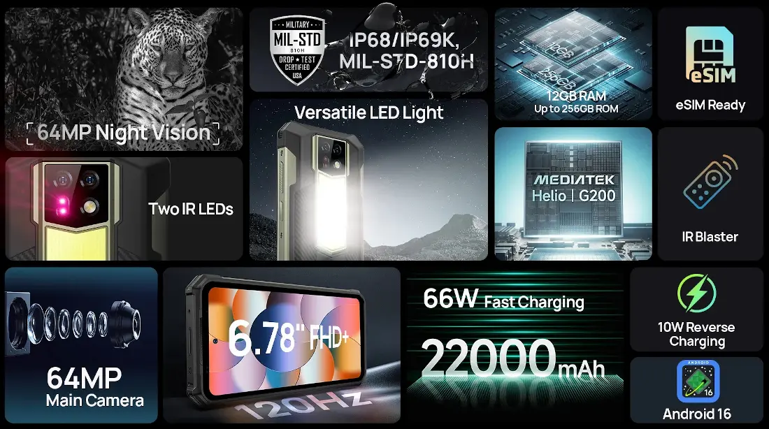Ulefone Armor 24 Pro