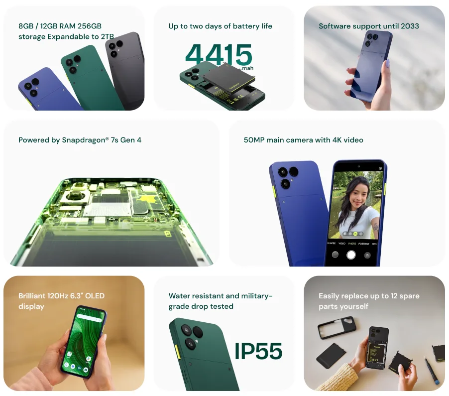 Fairphone (Gen. 6+)