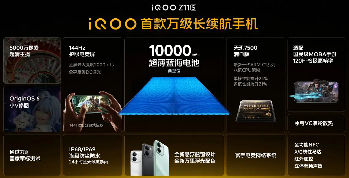 iQOO Z11S