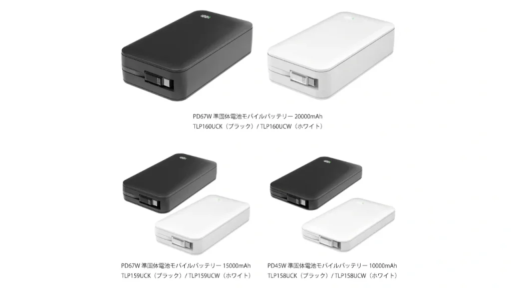 semi‑solid‑state battery