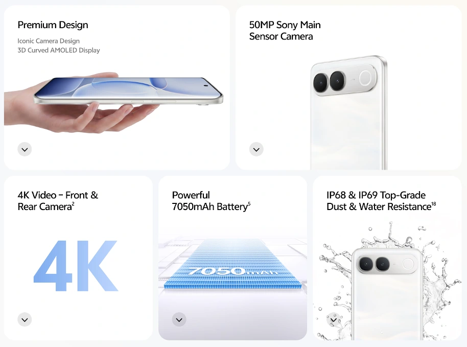 vivo S2