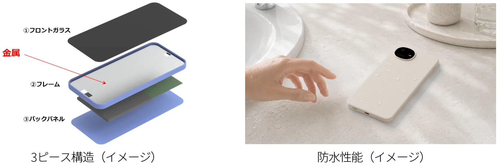 AQUOS wish6 SH-M36