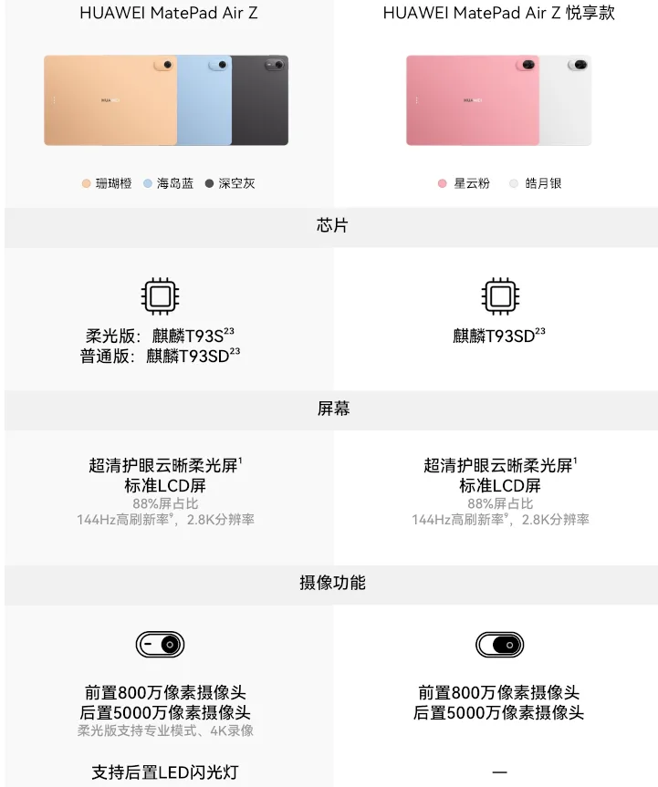 HUAWEI MatePad Air Z
