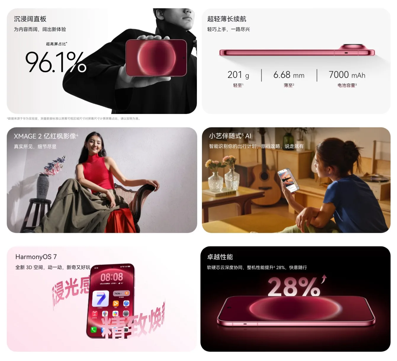 HUAWEI Pura X View
