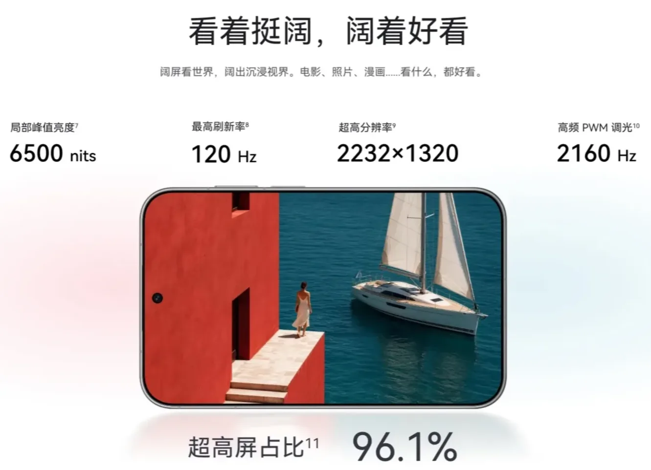 HUAWEI Pura X View