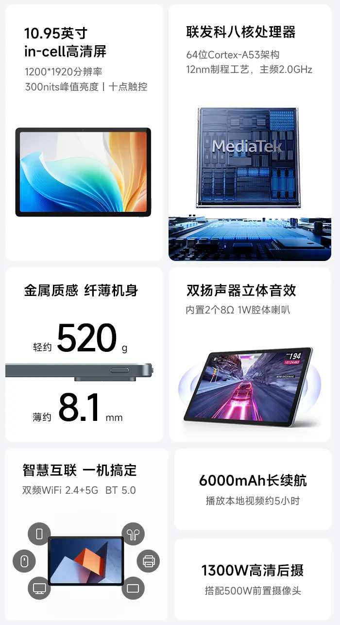 Lenovo Erazer X11A Pad
