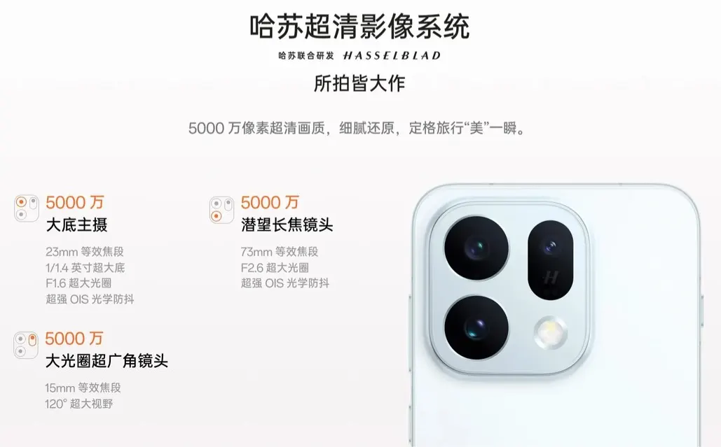 OPPO Find X10 E