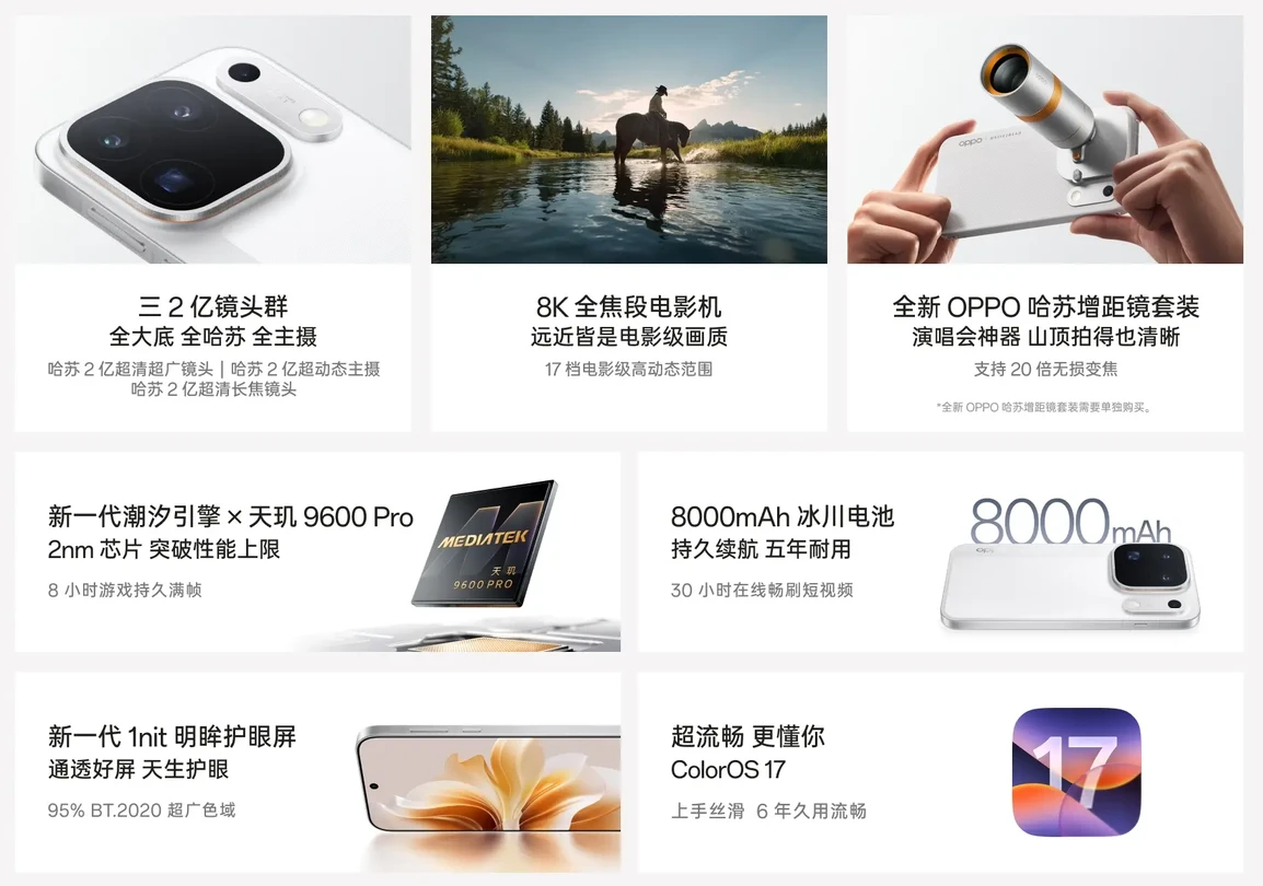 OPPO Find X10 Pro Max