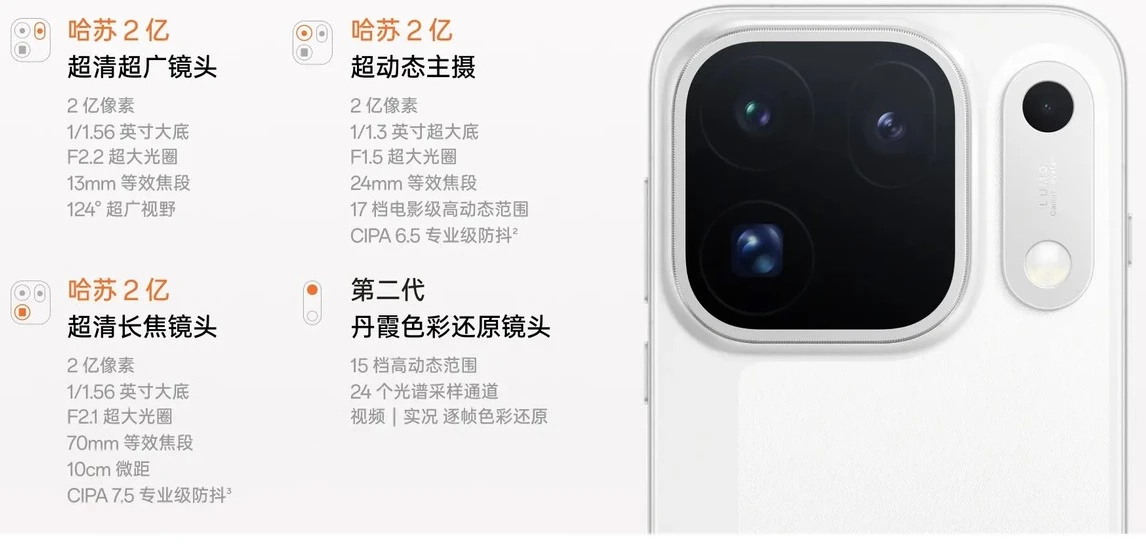 OPPO Find X10 Pro Max