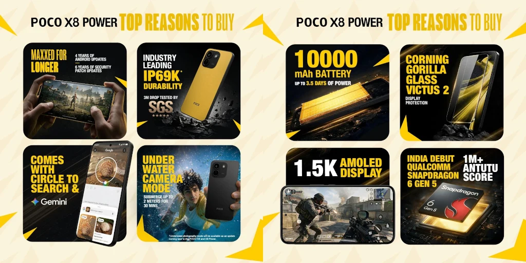 POCO X8 Power