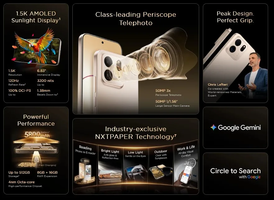 TCL P80 Ultra