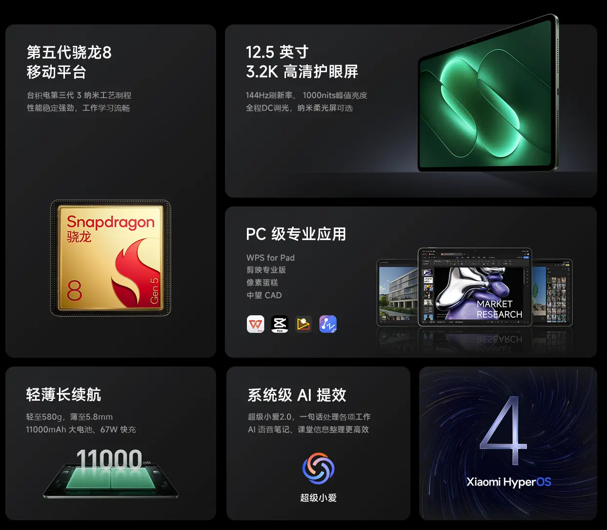 Xiaomi Pad 9 Pro