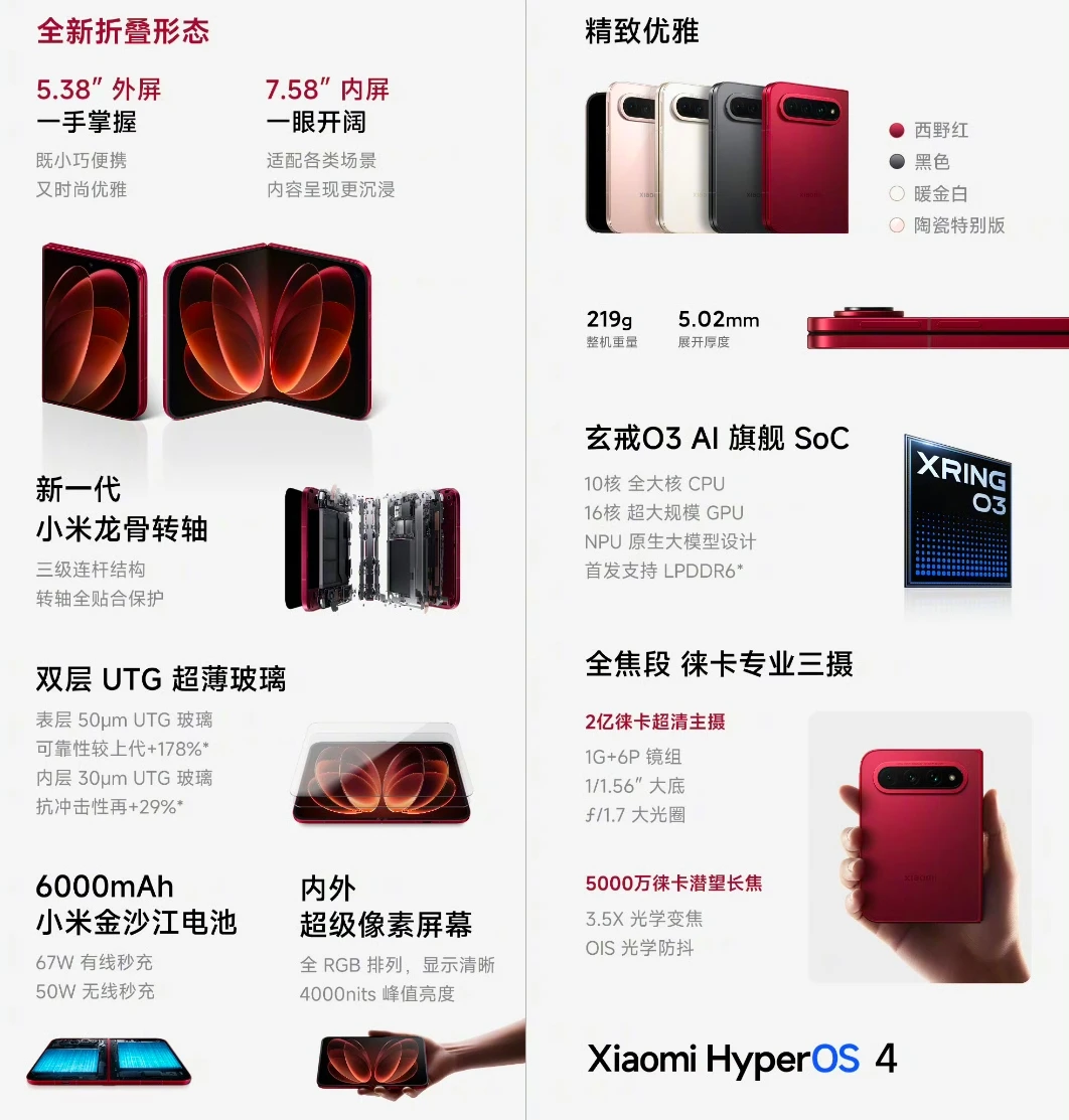 Xiaomi 18 Fold