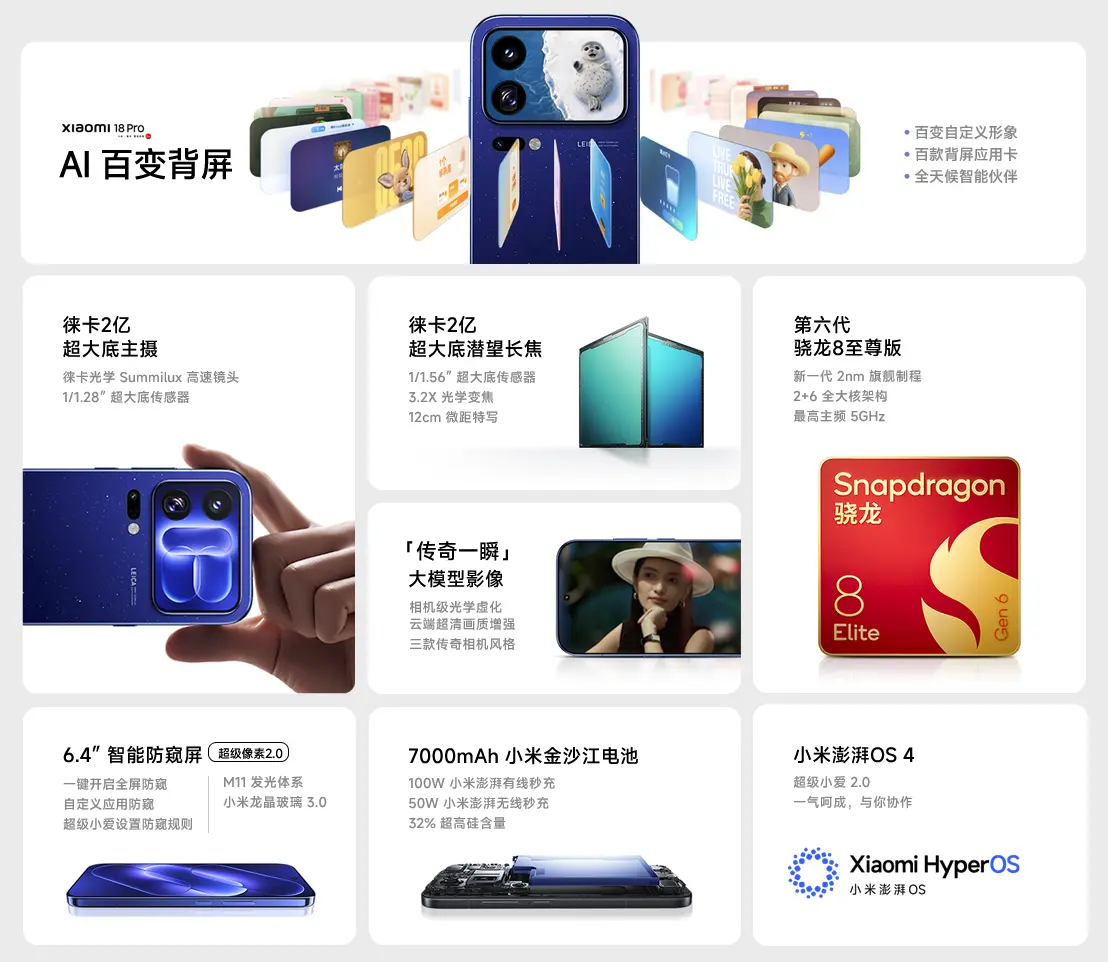 Xiaomi 18 Pro
