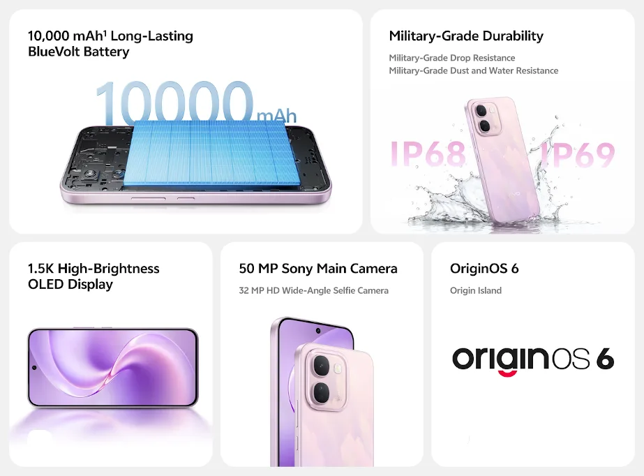 vivo V80 Lite 5G