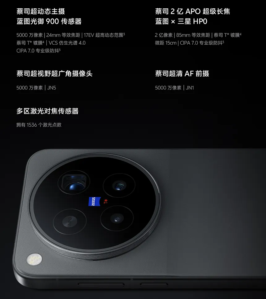 vivo X500 Pro Max