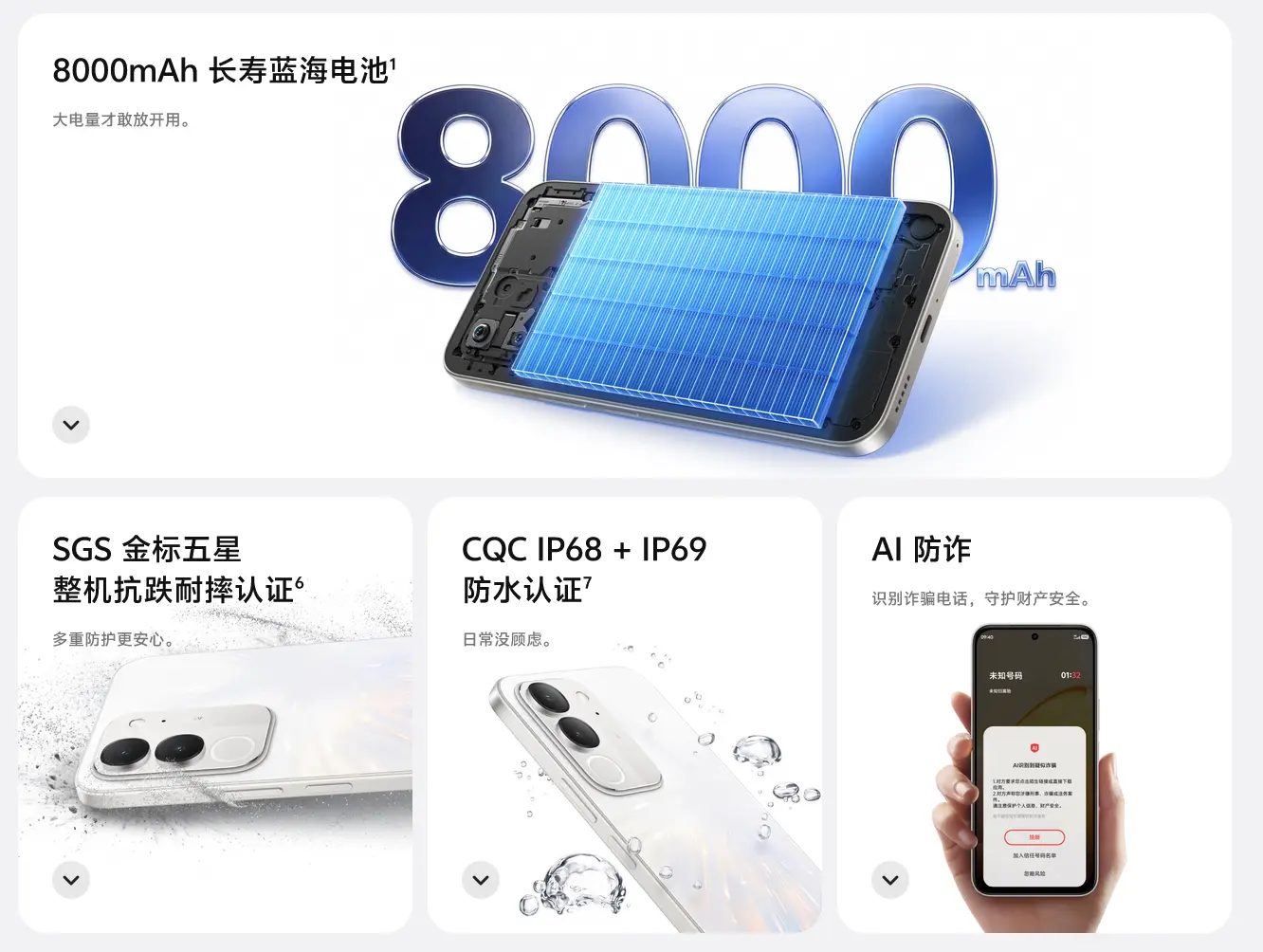 vivo Y600i