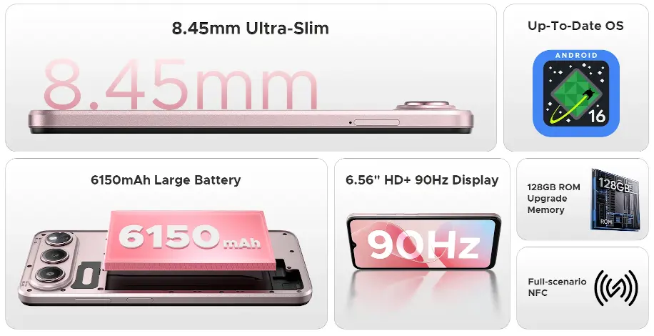 DOOGEE Note60