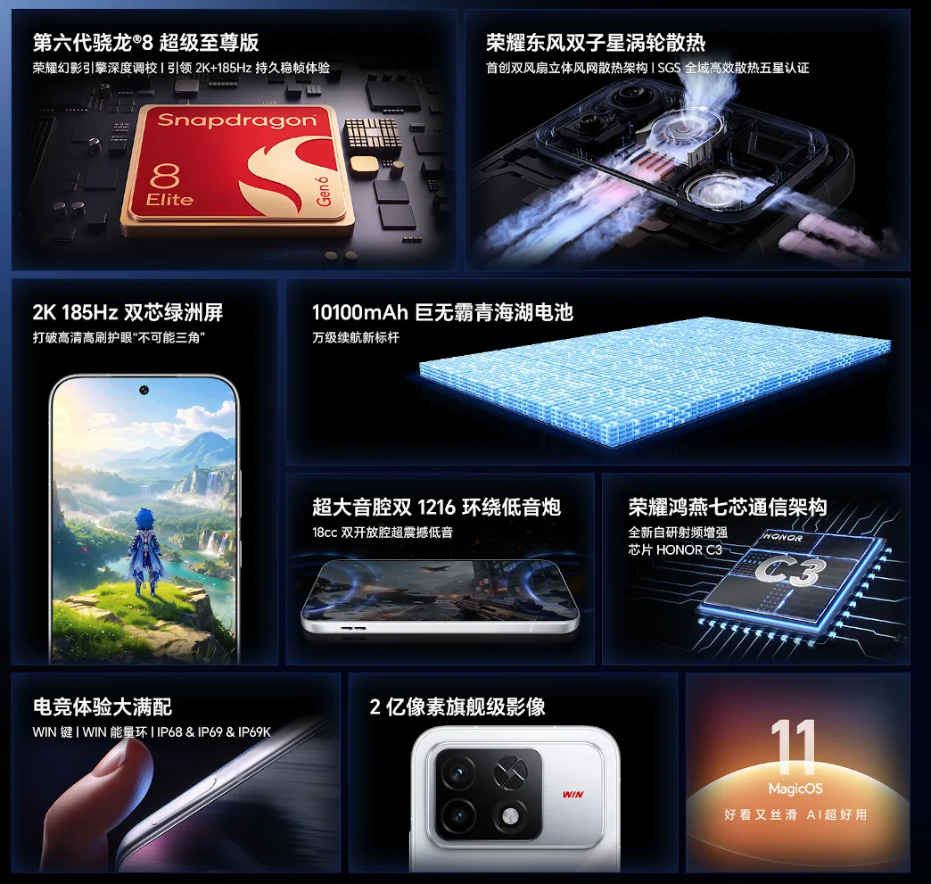 HONOR WIN2