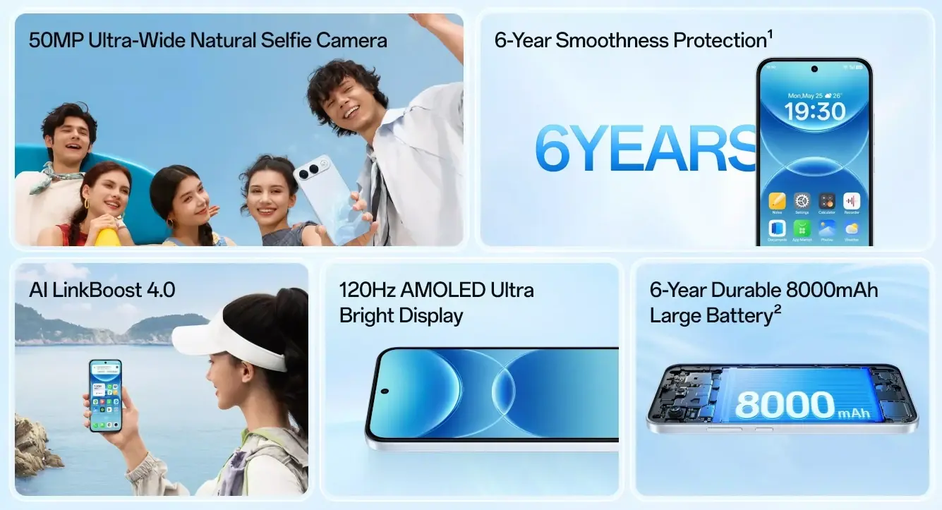 OPPO F35 5G
