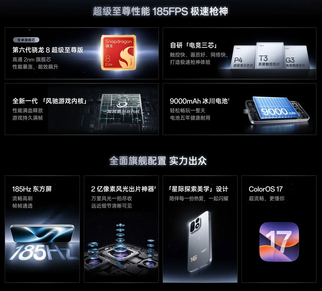 OnePlus 16