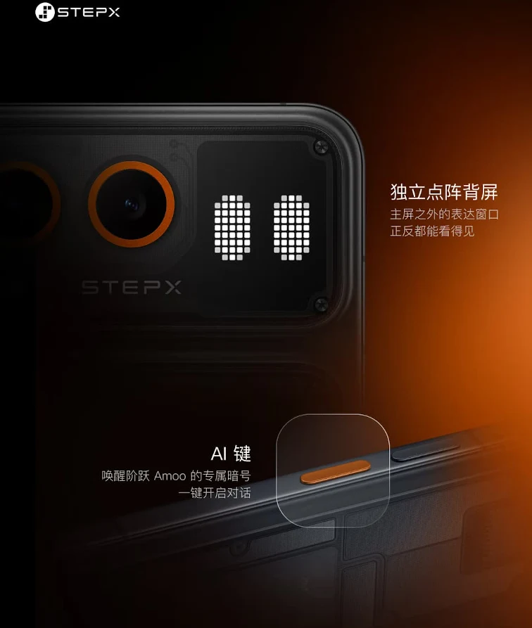 StepFun STEPX Neo