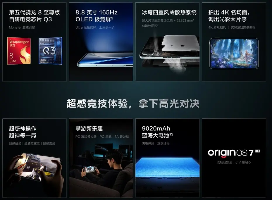 iQOO Pad Pro 8.8