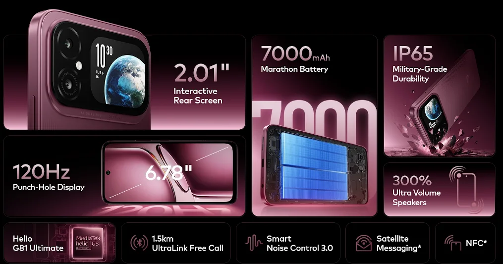 itel A300+