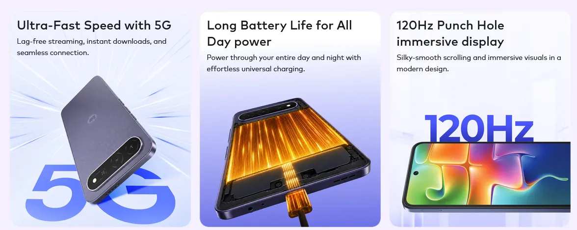 itel CITY 300 5G