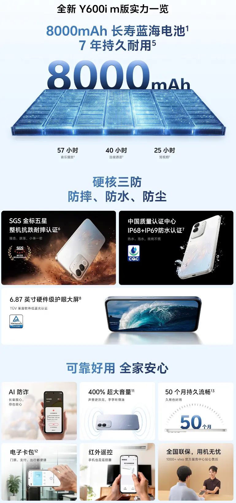 vivo Y600i m版
