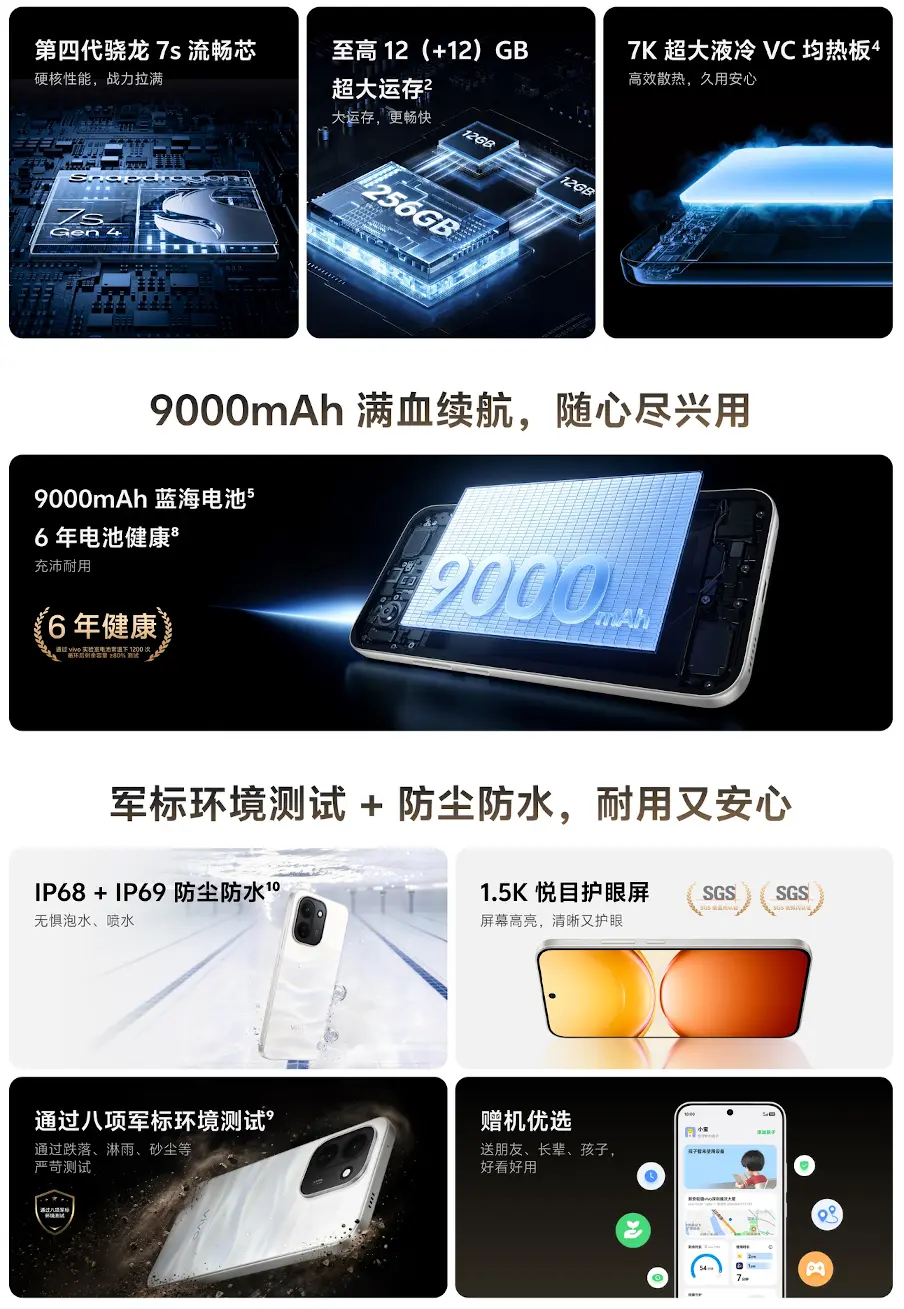 vivo Y600k Turbo
